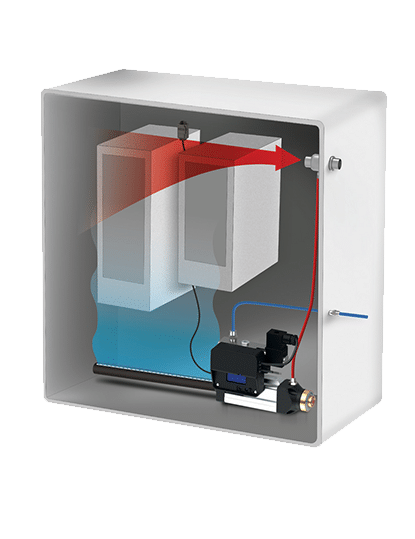 Modellbild eines Schaltschranks zur Kühlung